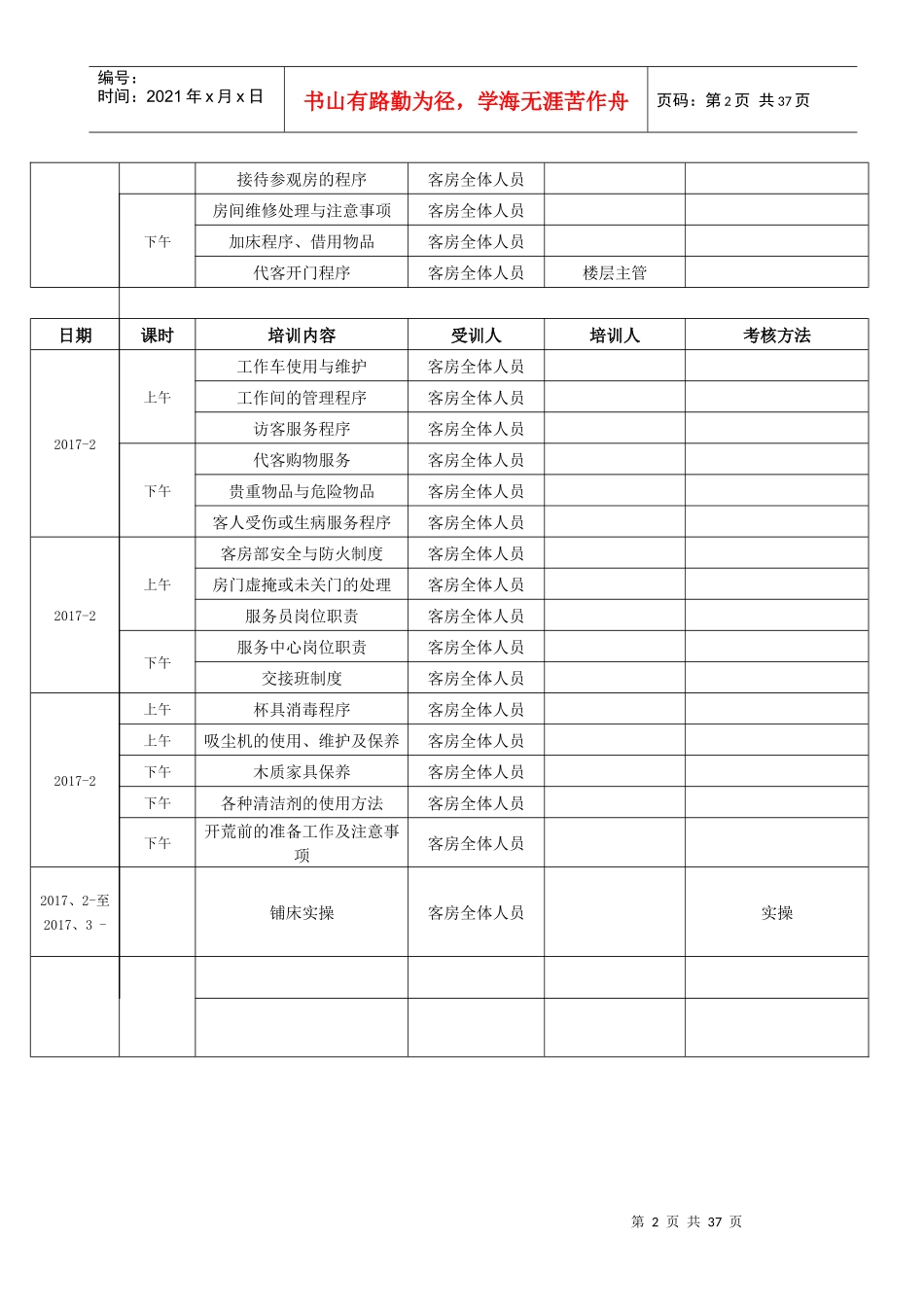 客房部理论与实操培训全套_第2页