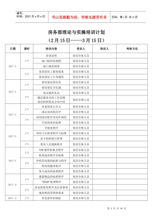客房部理论与实操培训全套