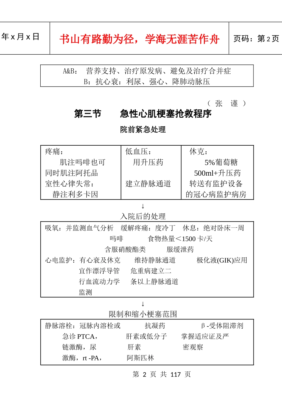 急救医学规范DOC课件_第3页