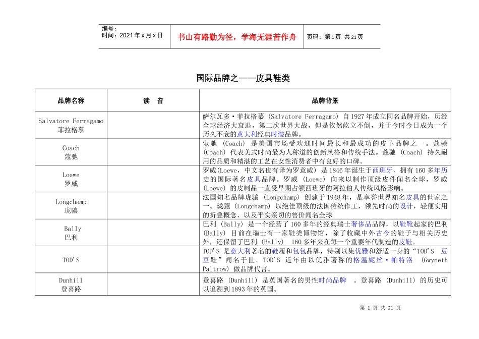 国际品牌电子版_第1页