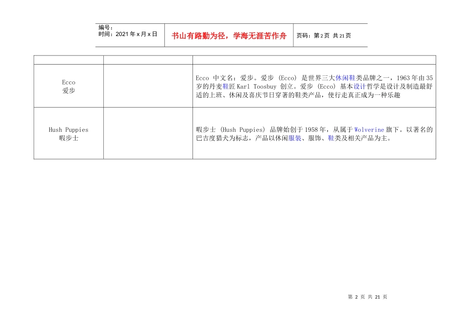 国际品牌电子版_第2页