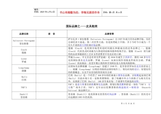 国际品牌电子版