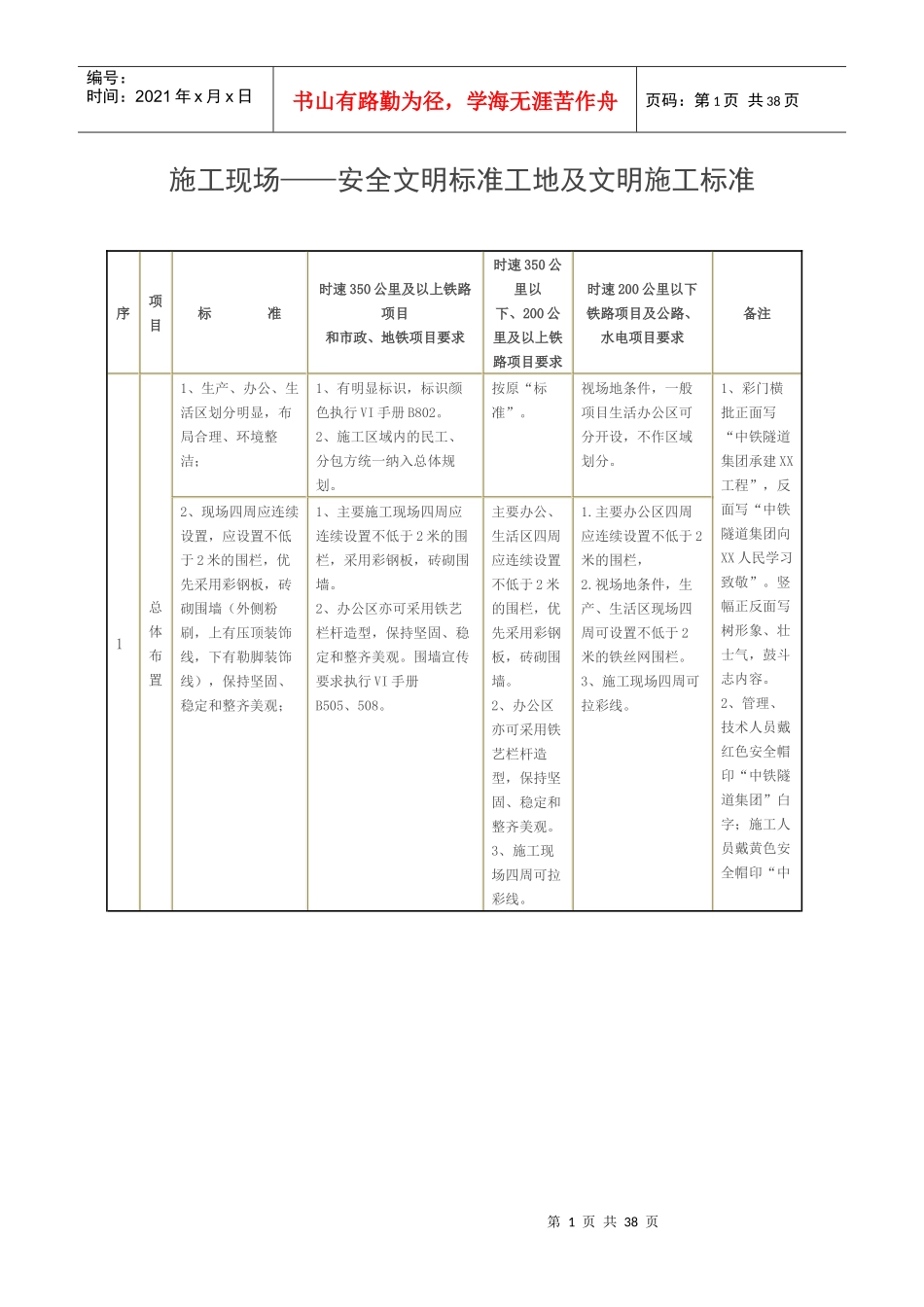 施工现场__安全文明标准工地及文明施工标准_第1页