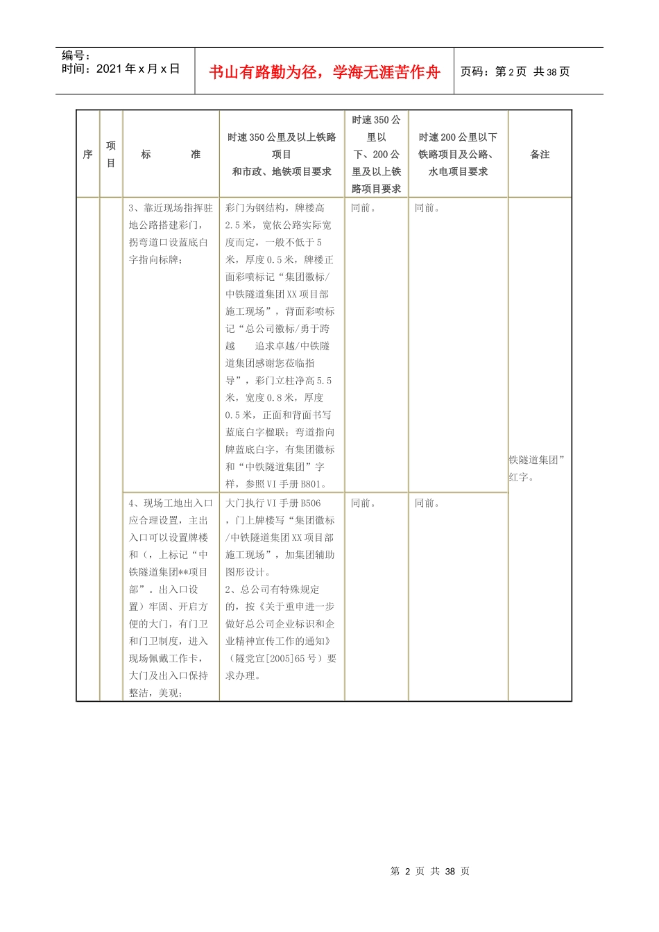 施工现场__安全文明标准工地及文明施工标准_第2页