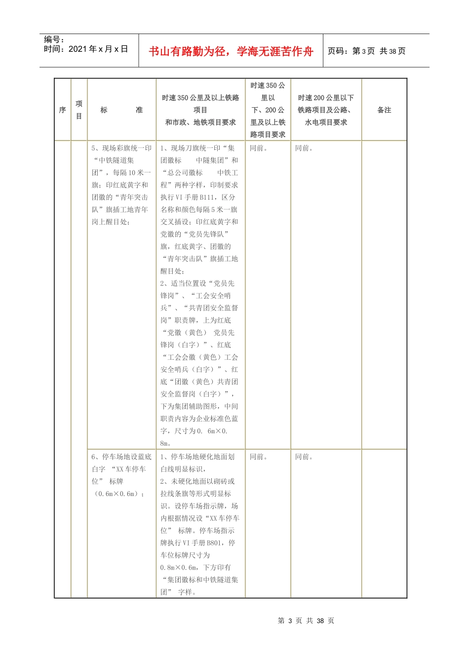 施工现场__安全文明标准工地及文明施工标准_第3页