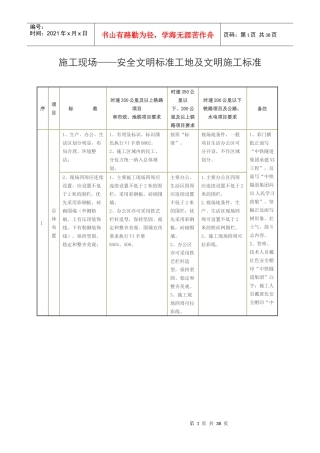 施工现场__安全文明标准工地及文明施工标准