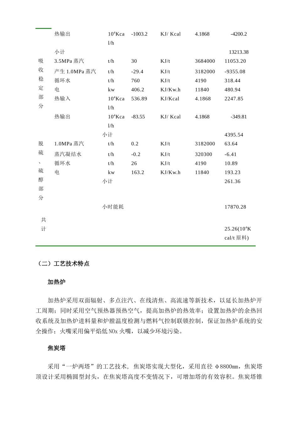 延迟焦化工艺手册_第3页