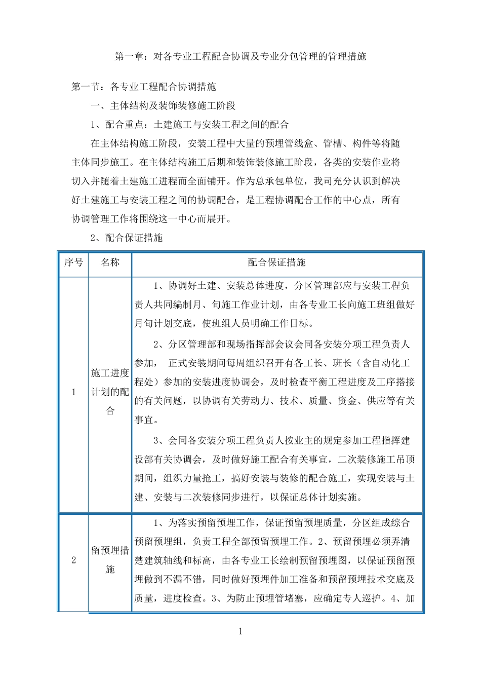 对各专业工程配合协调及专业分包管理的管理措施-24_第1页
