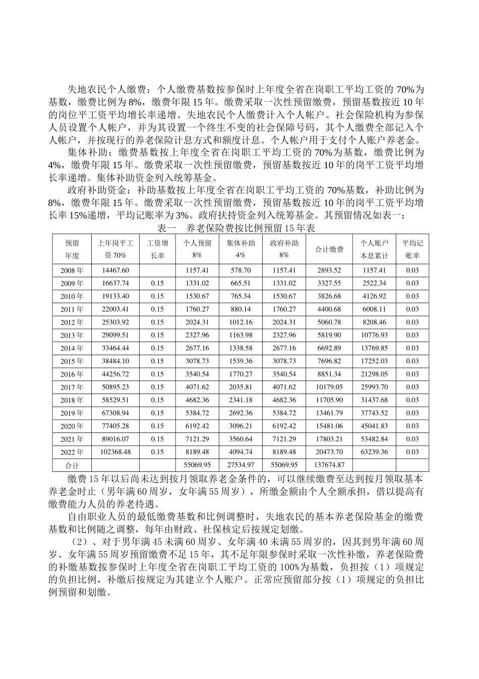 失地农民养老保险制度刍议_第3页