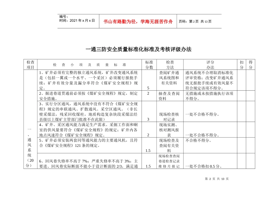 山西省煤矿通风专业质量检查评级记录_第3页