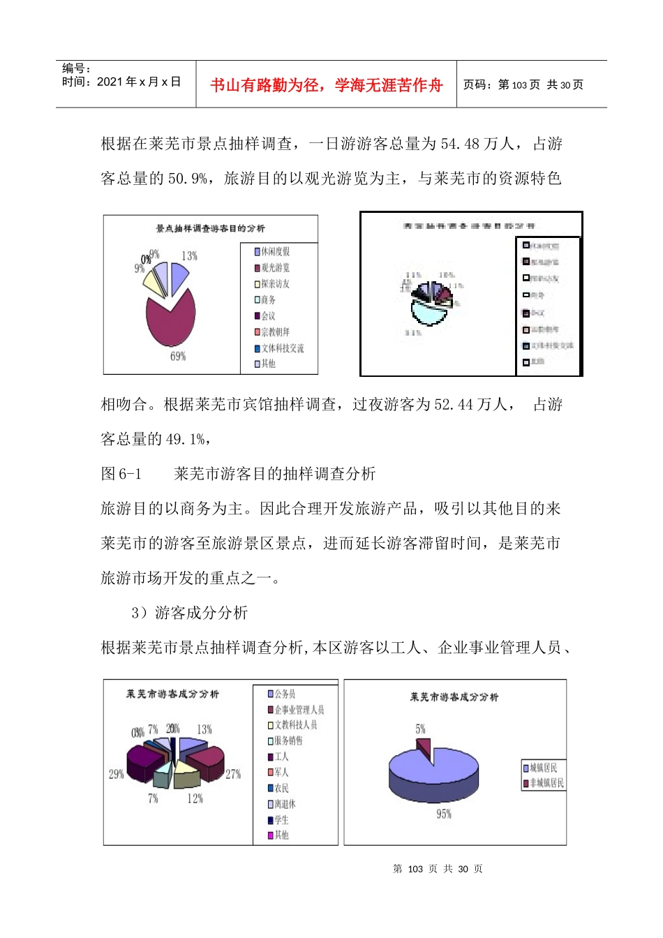 我国旅游业的市场规划_第2页