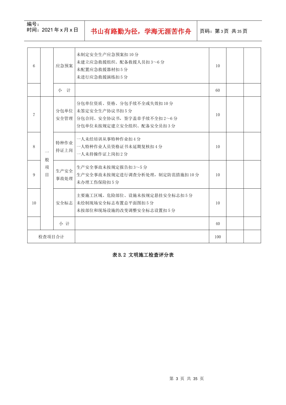 建筑施工安全检查评分汇总表分项检查评分表（DOC32页）_第3页