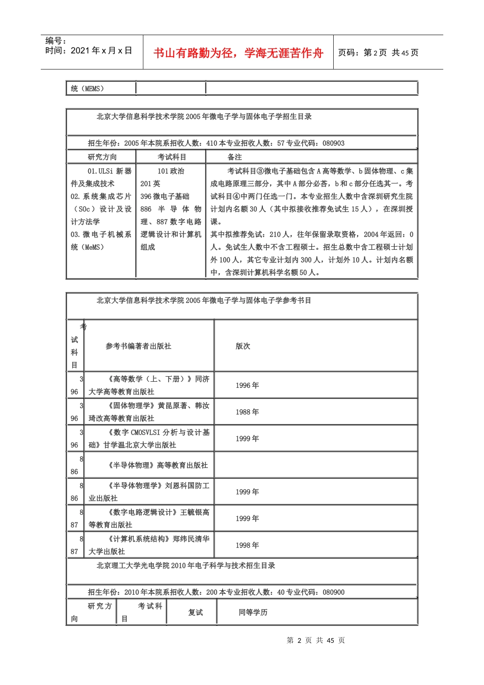 微电子各校初复试考试科目_第2页