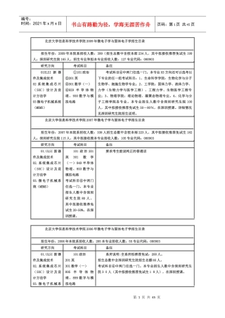 微电子各校初复试考试科目