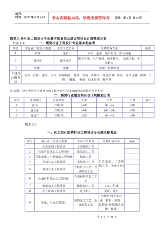 各行业工程设计专业基本配备表及建设项目设计规模划分表