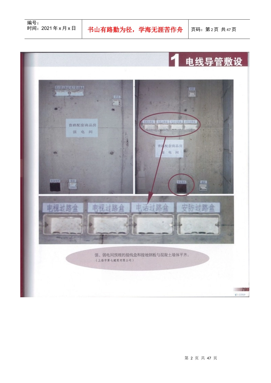 建设工程机电安装施工样板集锦_电气安装篇（DOC47页）_第2页