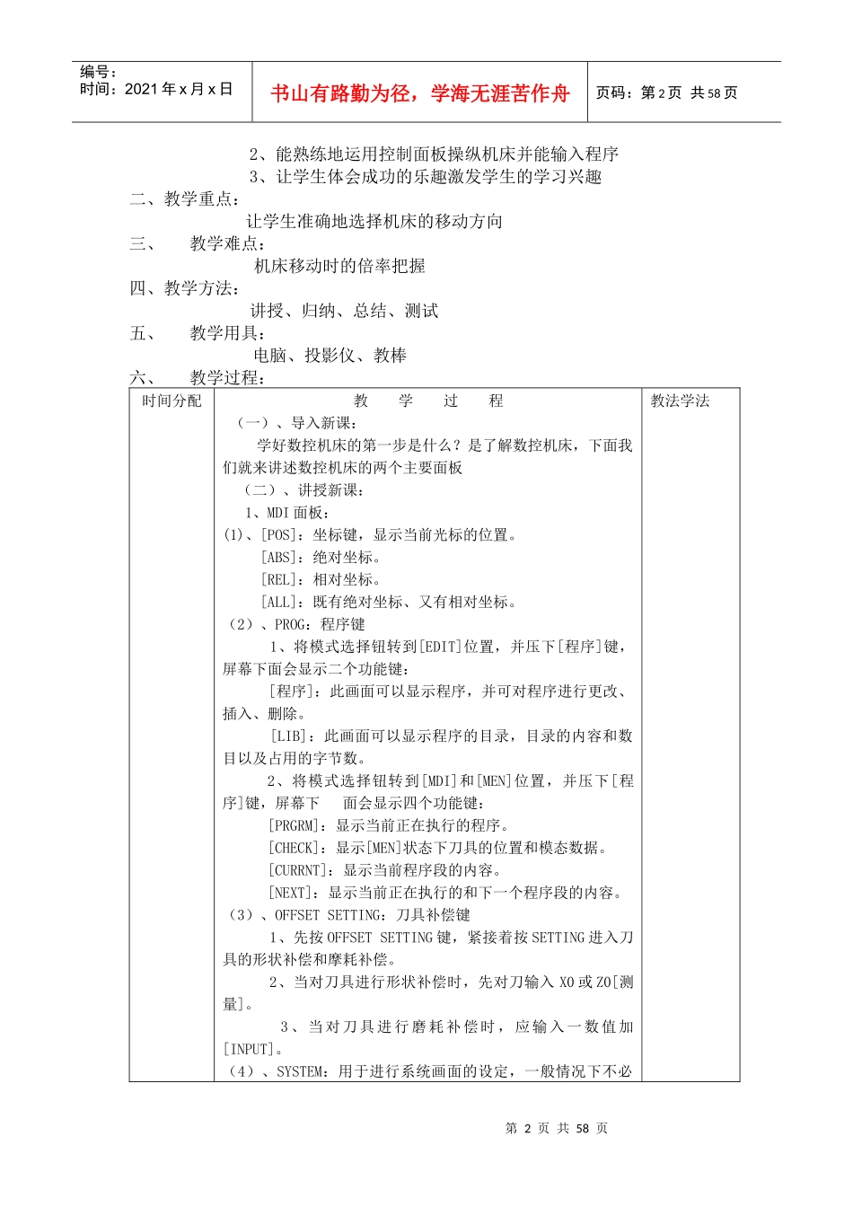 数控编程原创教案_第2页