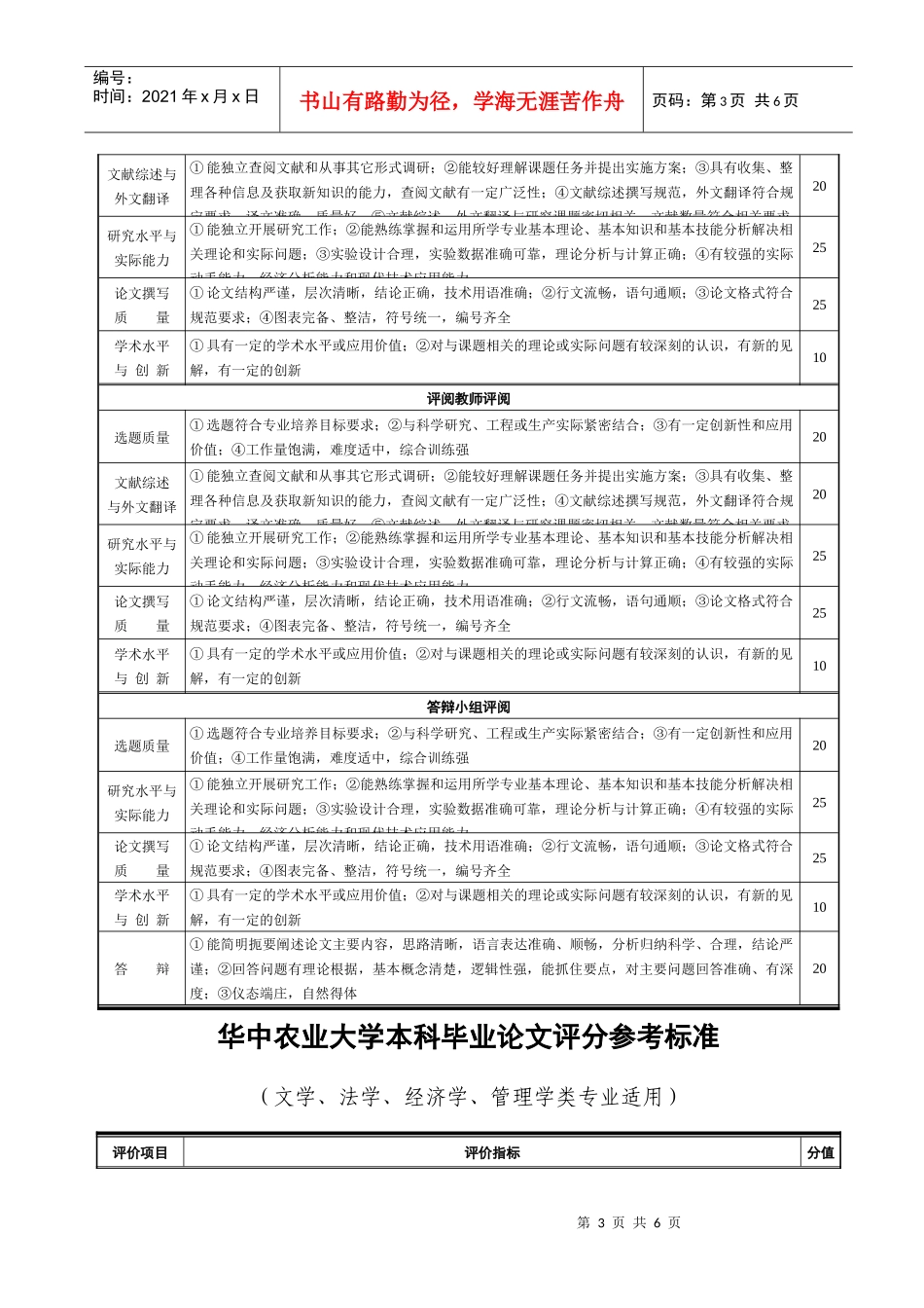 华中农业大学本科生毕业论文(设计)评阅答辩程序及实_第3页