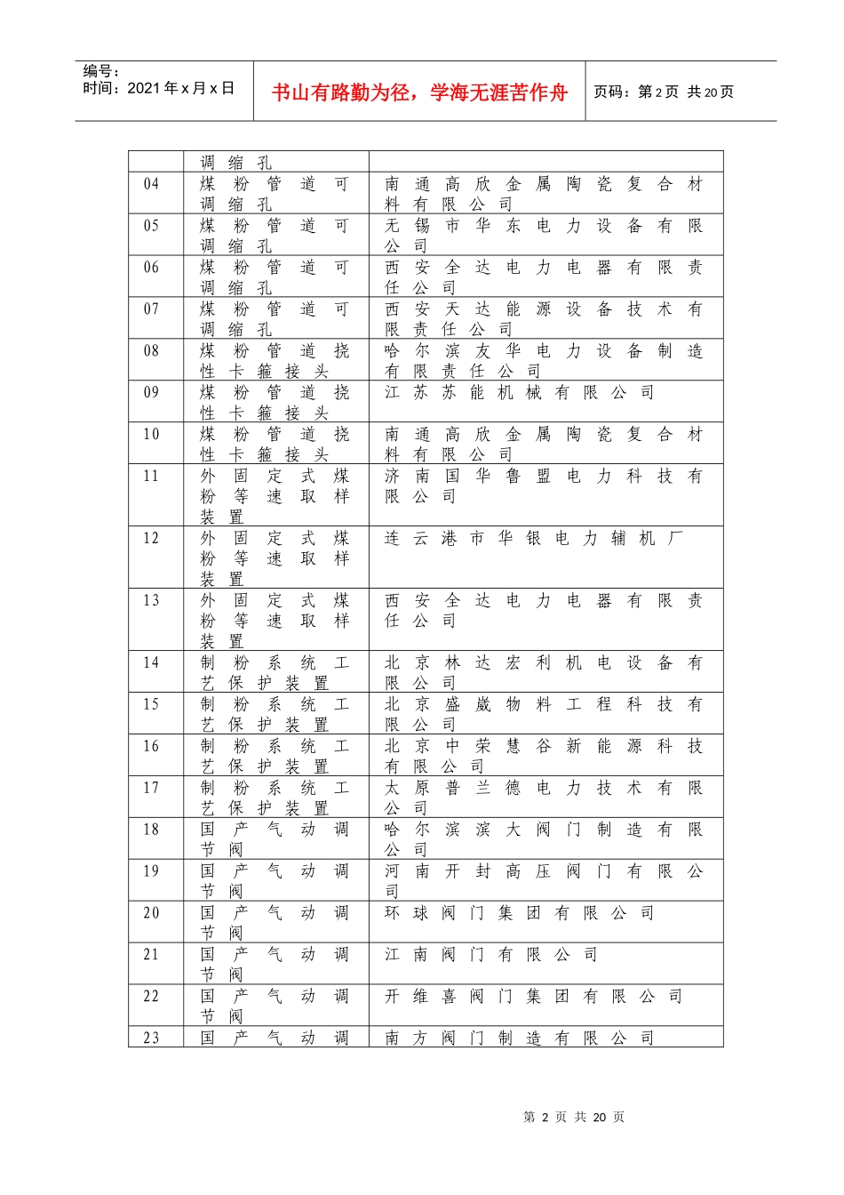 吉林电力股份有限公司_第2页