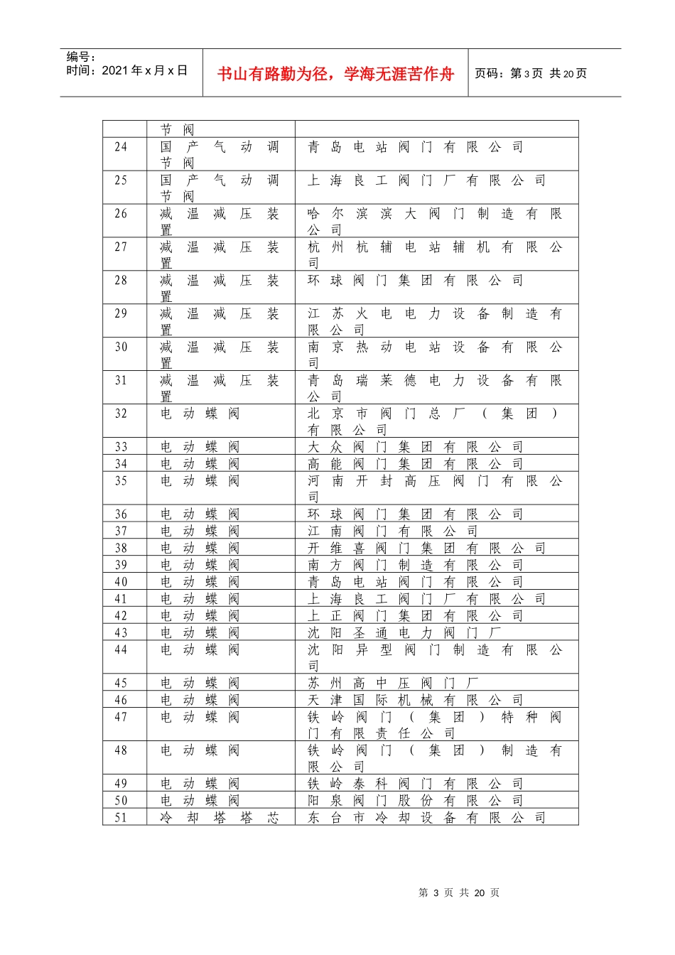 吉林电力股份有限公司_第3页