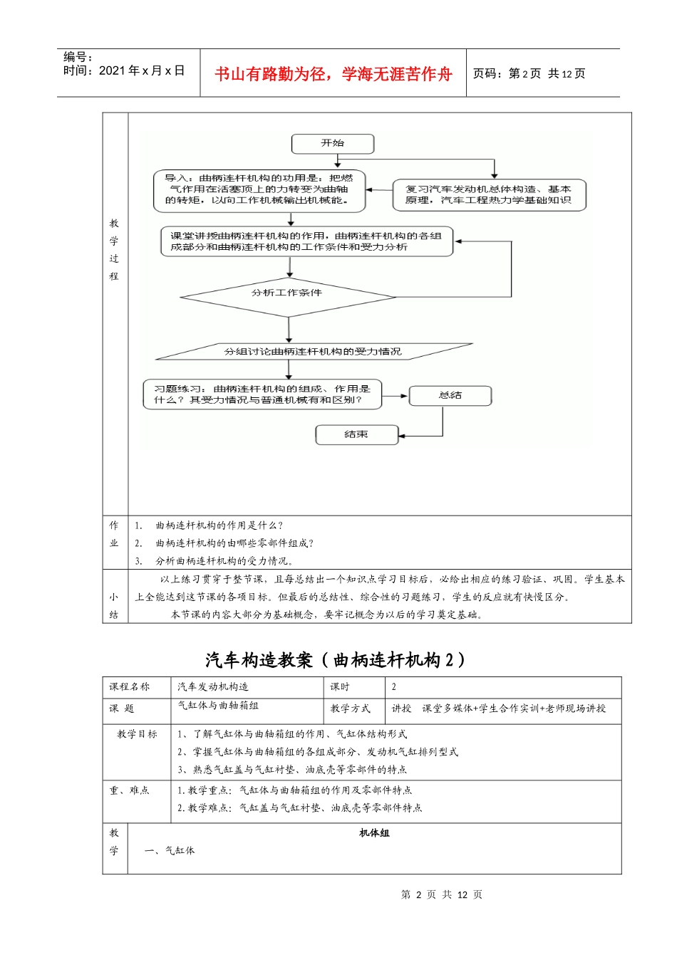 发动机电子教案(曲柄连杆机构1)_第2页