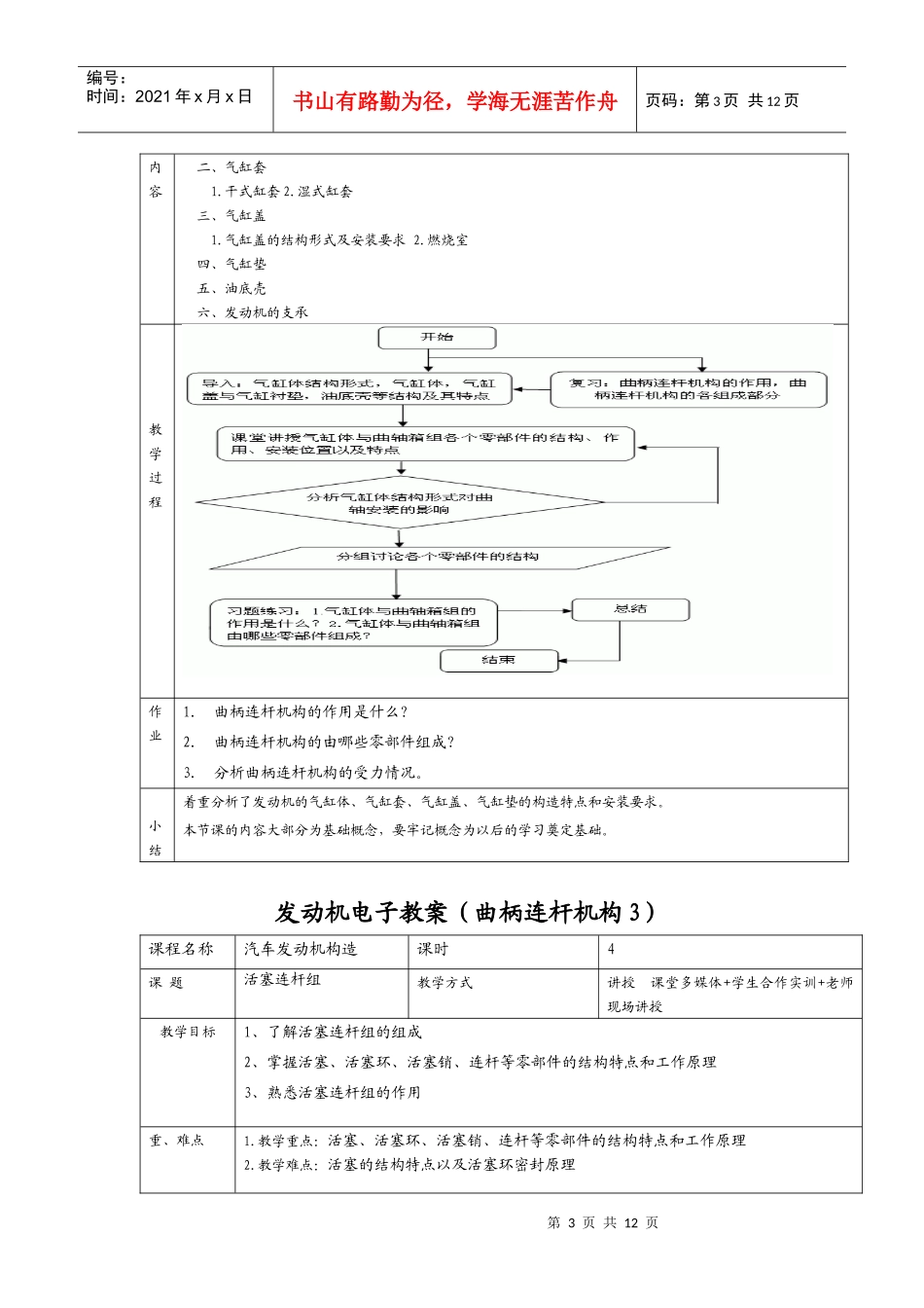 发动机电子教案(曲柄连杆机构1)_第3页