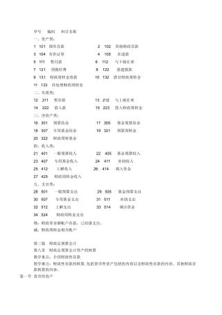 预算会计讲义