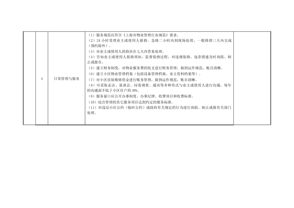 上海市住宅物业服务分等收费标准[附详细表]-一、综合管理_第3页
