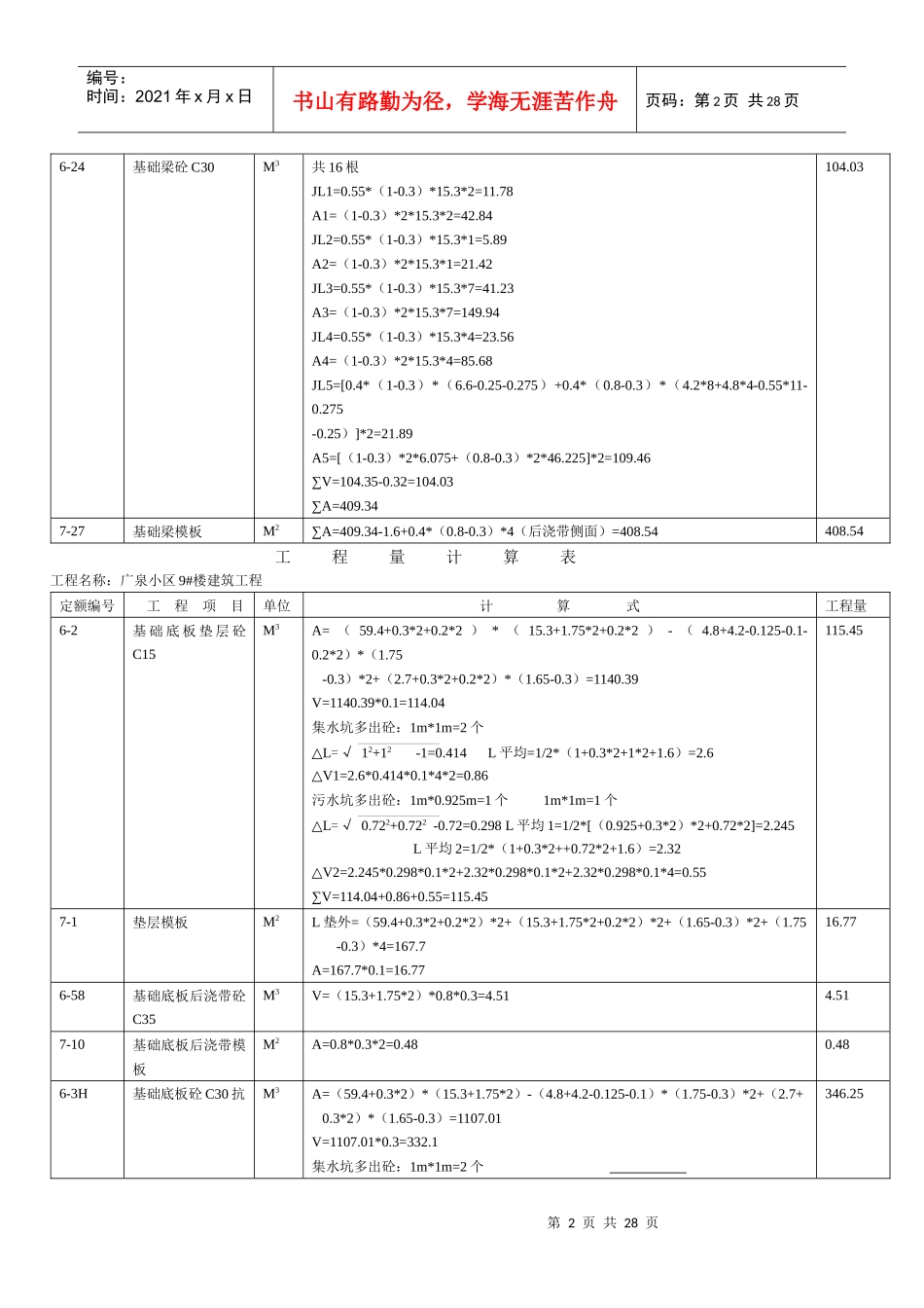 广联达算量套价实例-XX小区_第2页