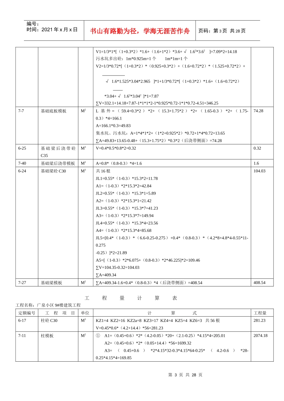 广联达算量套价实例-XX小区_第3页