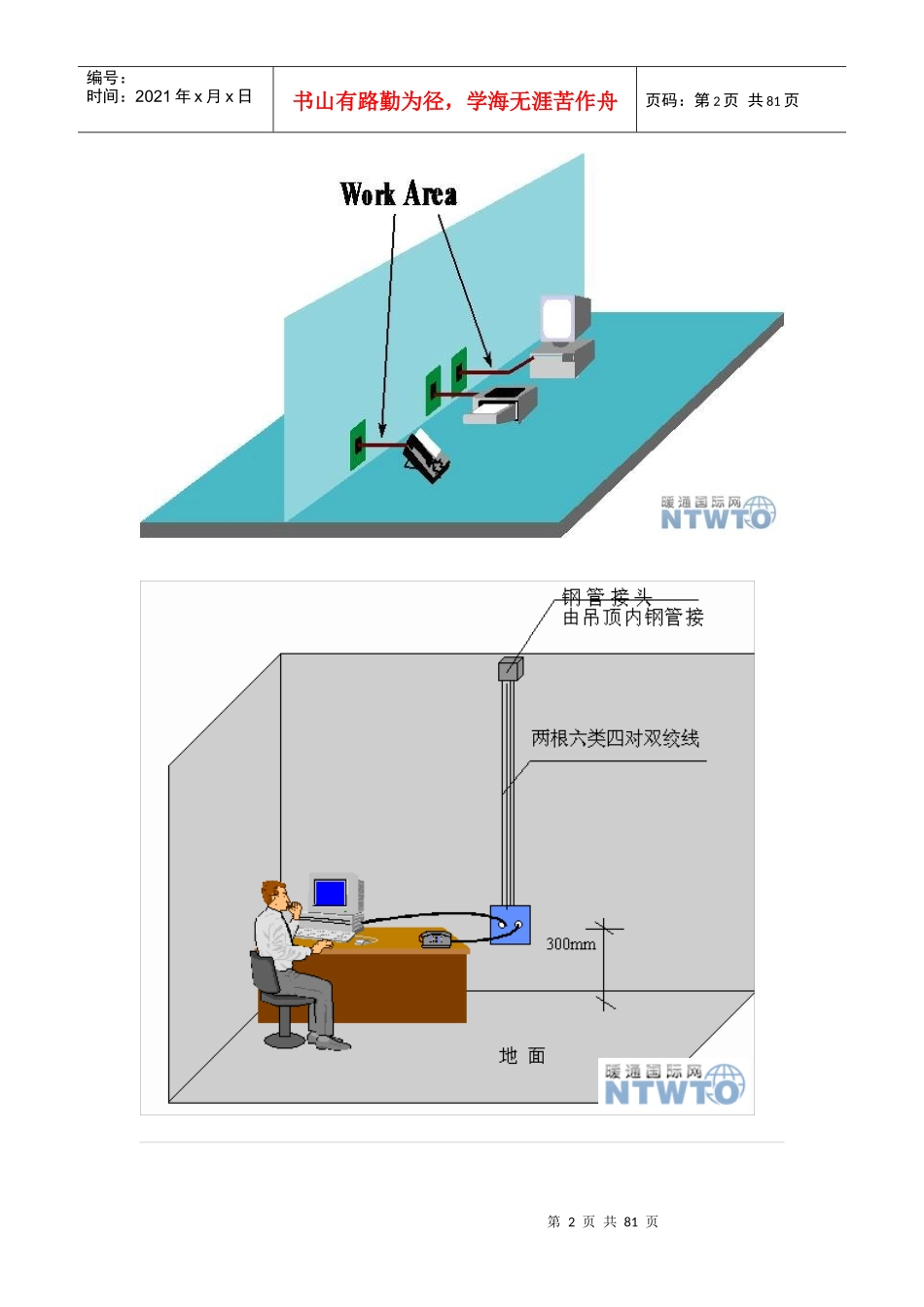 弱电施工详解_第2页