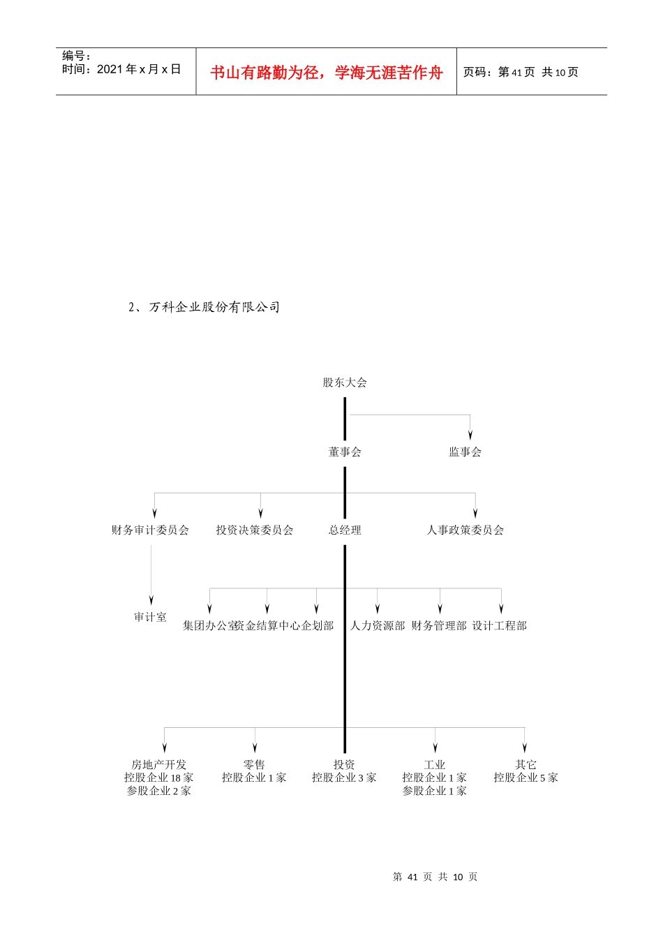 房地产企业的组织与战略实证研究报告_第3页