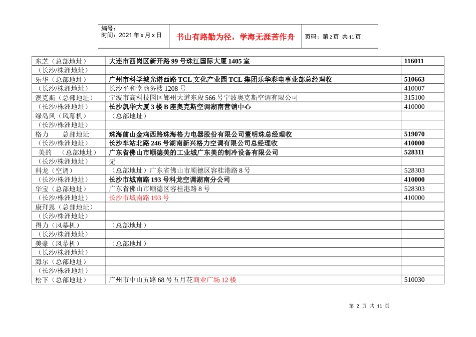 大家电品牌攻略(doc17)(1)_第2页