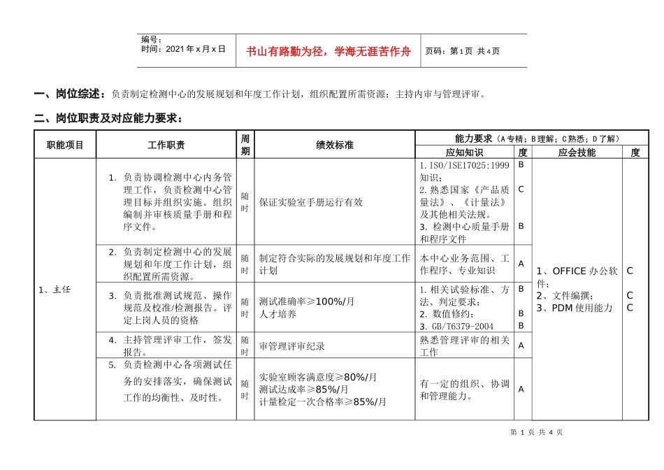 敏孚机械实验室主任050901_第1页