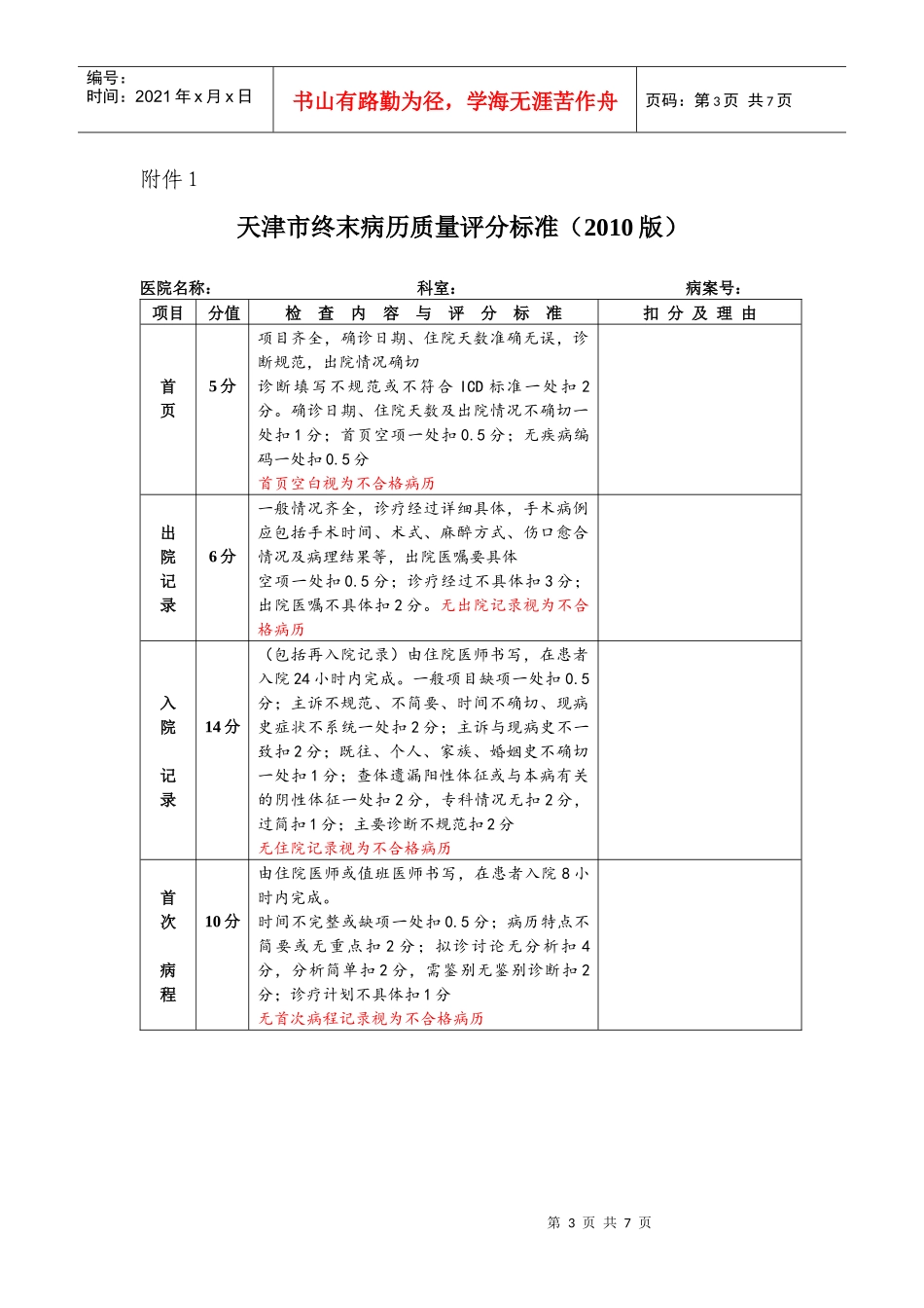 天津市第一中心医院病历质量评比活动方案-天津市第一中心医_第3页