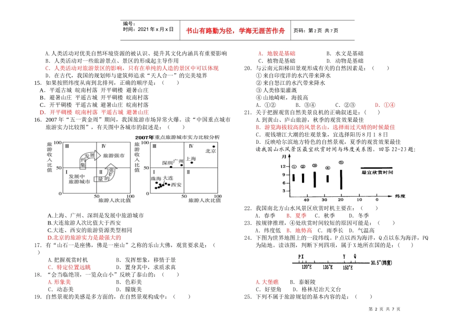 旅游地理考试试卷(doc 7页)_第2页