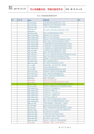 工程建设标准规范清单(未删除版)包括废除标准