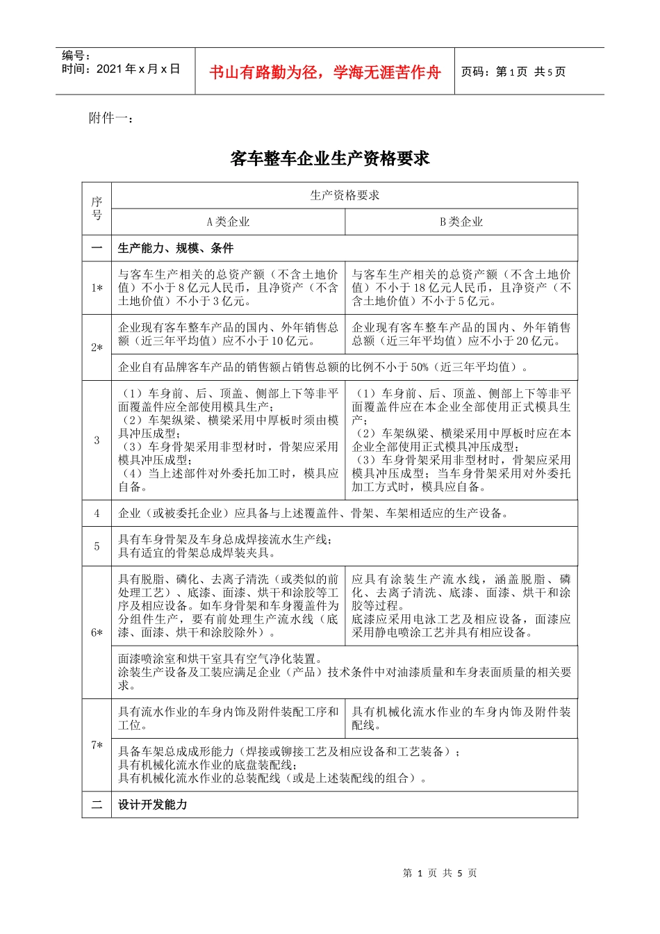 客车整车企业生产资格要求-附件一_第1页
