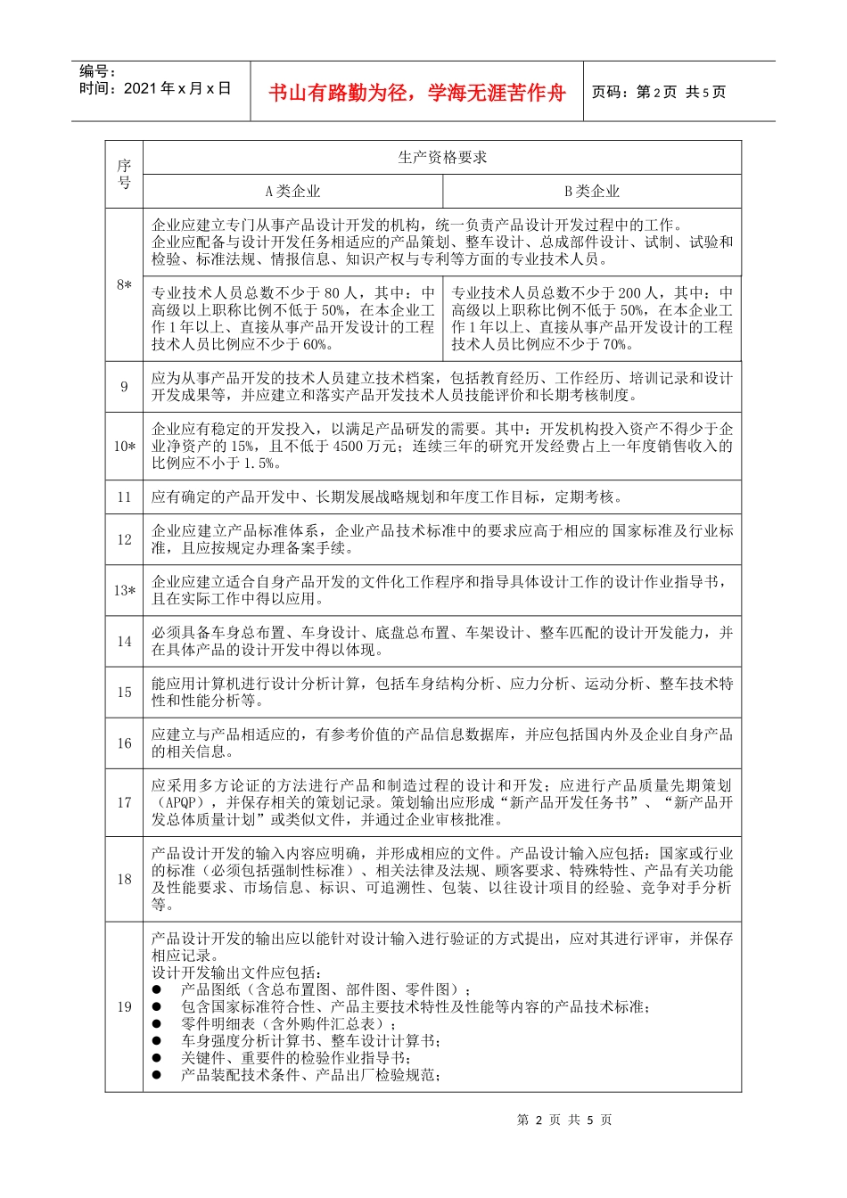 客车整车企业生产资格要求-附件一_第2页