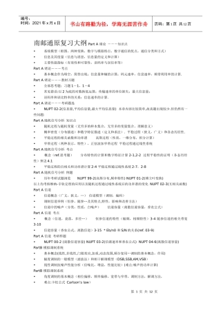 南京邮电大学硕士研究生入学考试通信原理考试重点