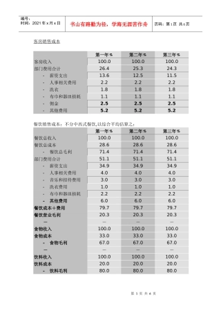 客房销售成本