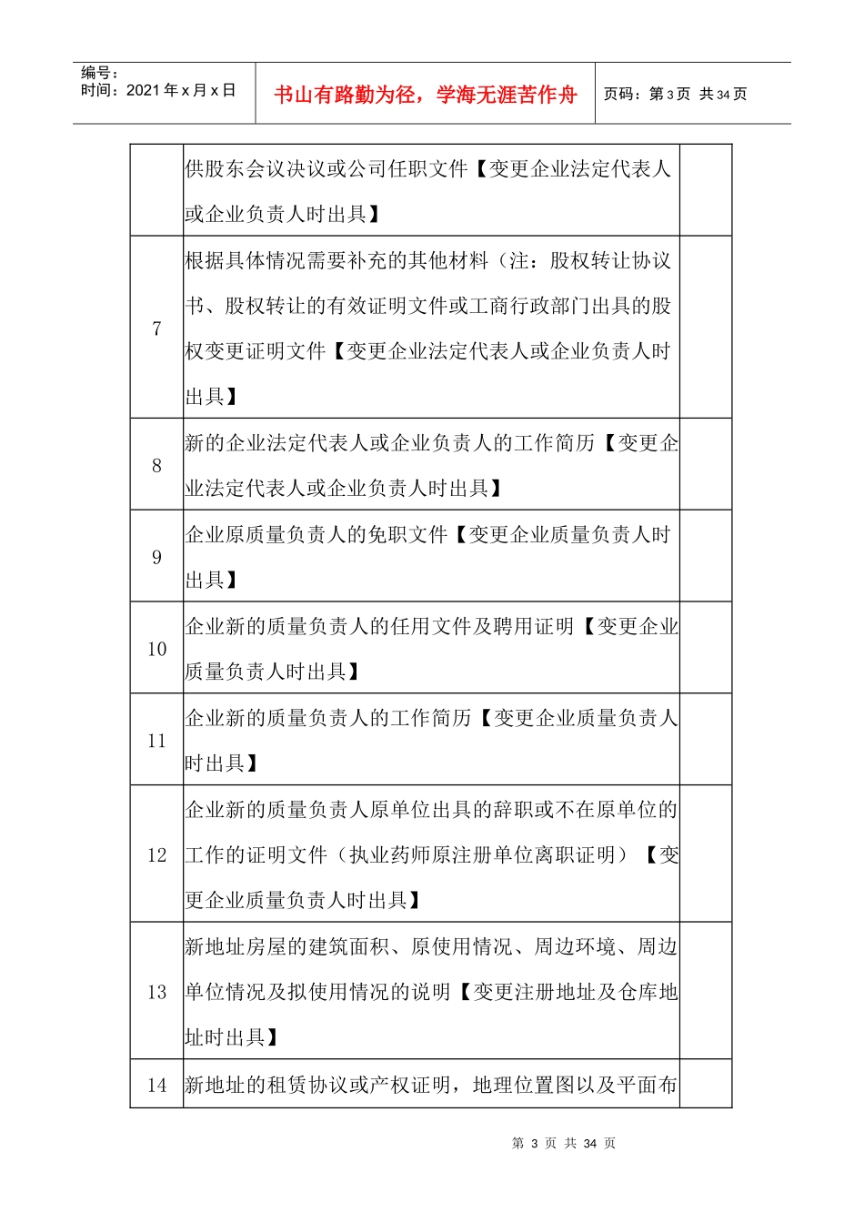 批发企业《药品经营许可证》变更申报材料模板_第3页