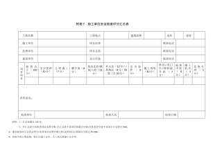 质量安全检查指南(施工单位安全检查用表)(核对版)