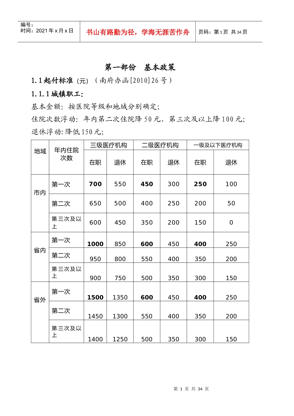 南充市医疗保险培训_第1页