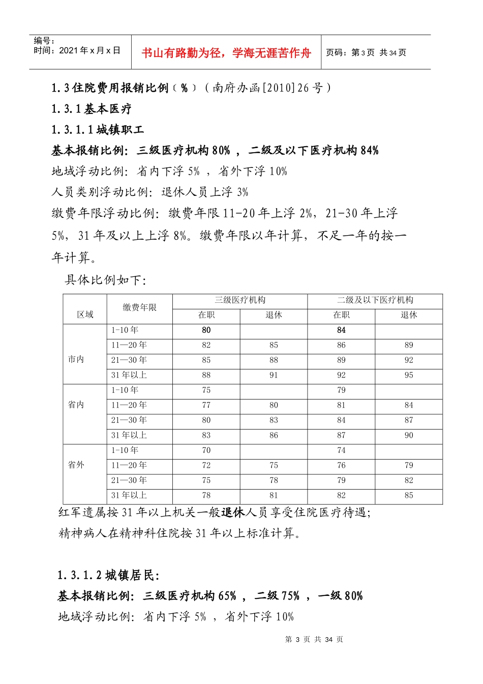 南充市医疗保险培训_第3页