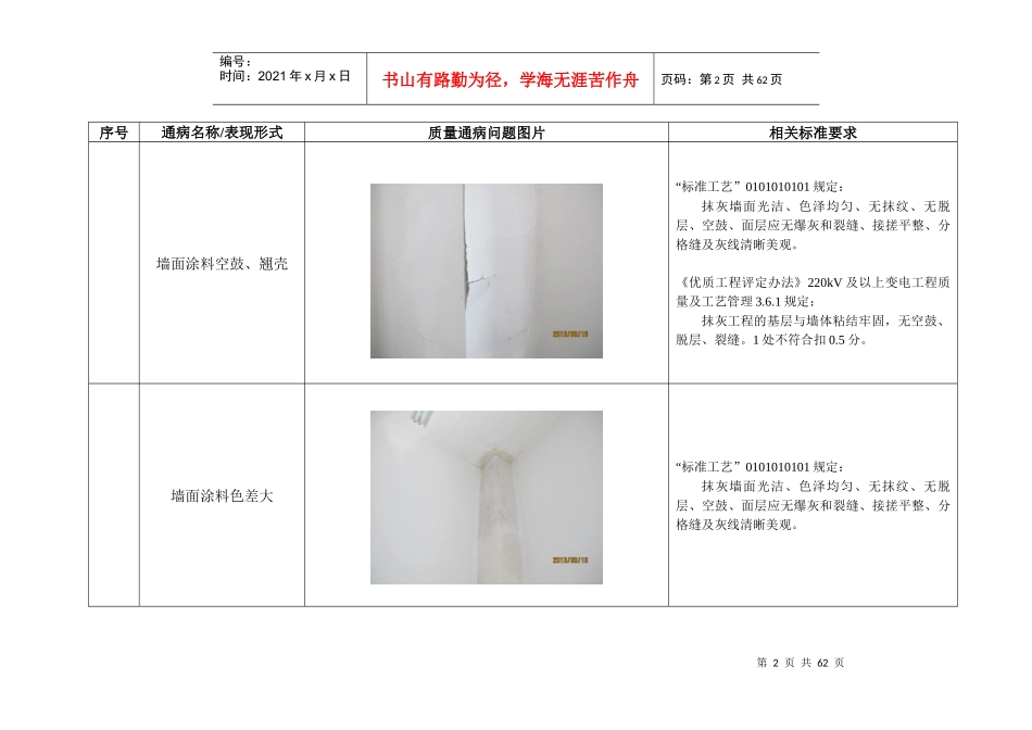 变电工程质量通病清册(土建)_第2页