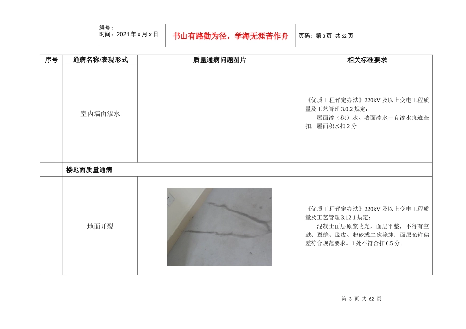 变电工程质量通病清册(土建)_第3页