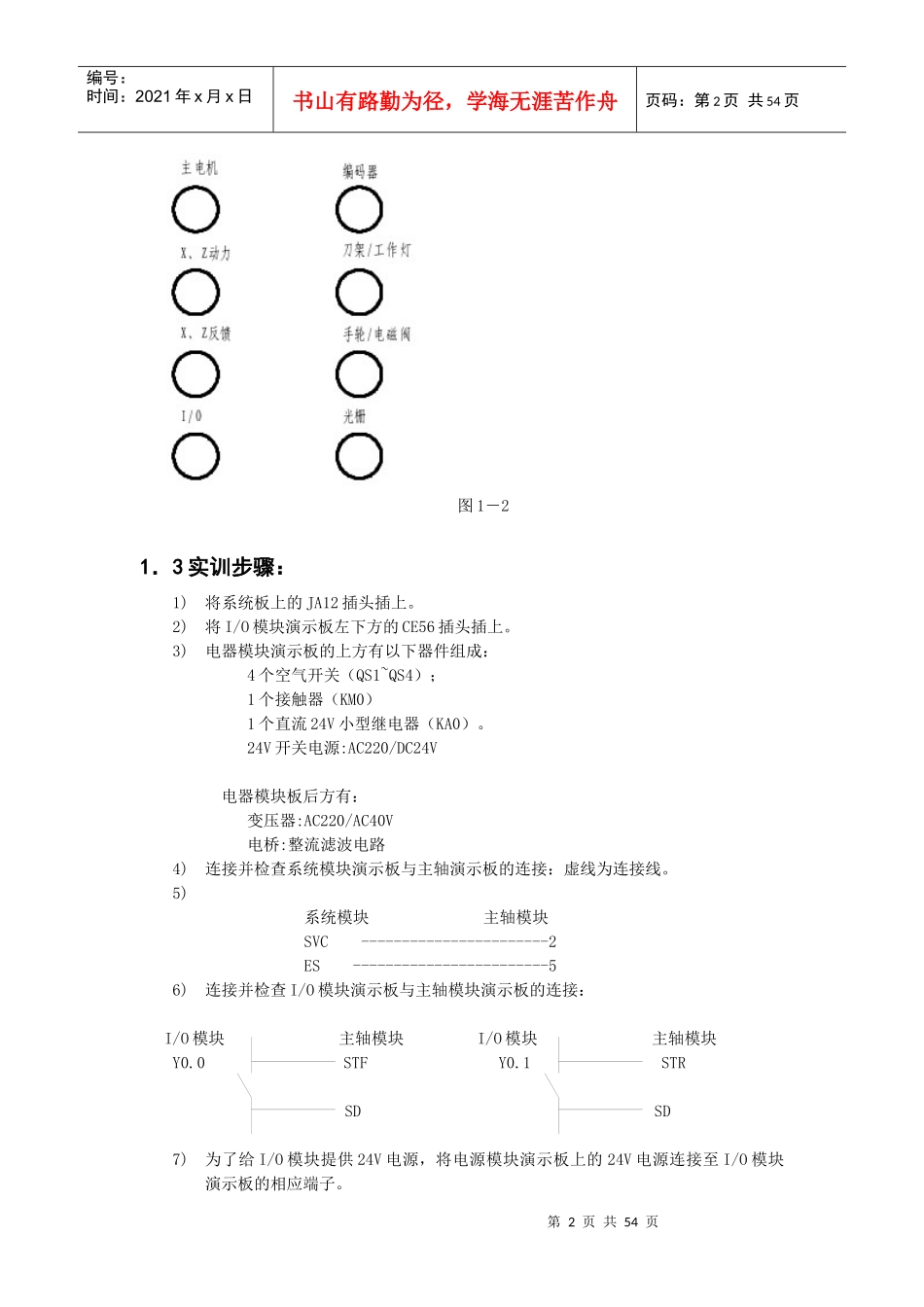 数控机床故障诊断与维修实训教材_第2页