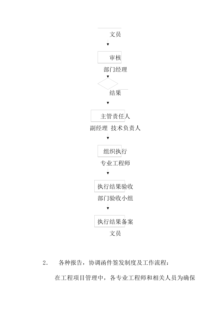 工程部工作制度及流程_第3页
