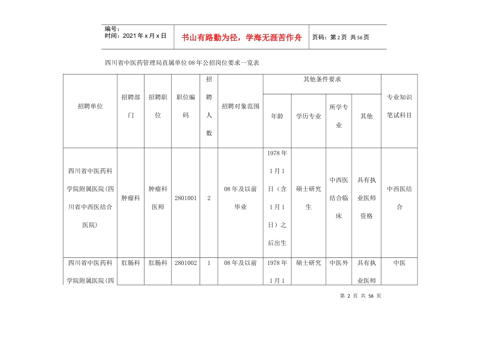 四川省2国家医药管理局直属单位08年公招岗位要求一览表_第2页
